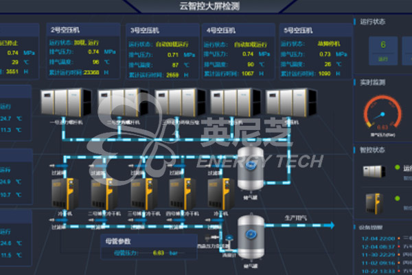 佛山某生活電器廠