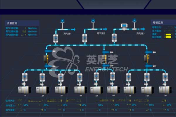 某廚房設備有限公司