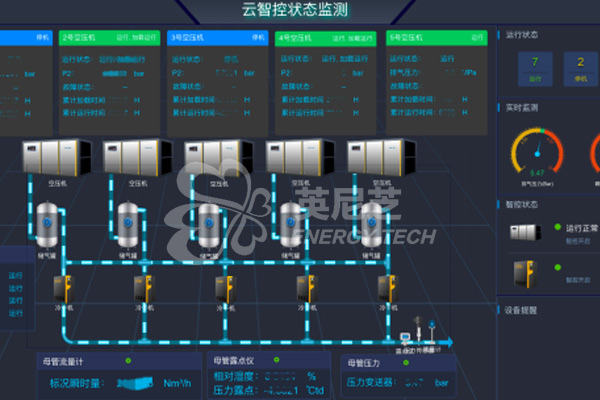 某家電制品有限公司云智控案例
